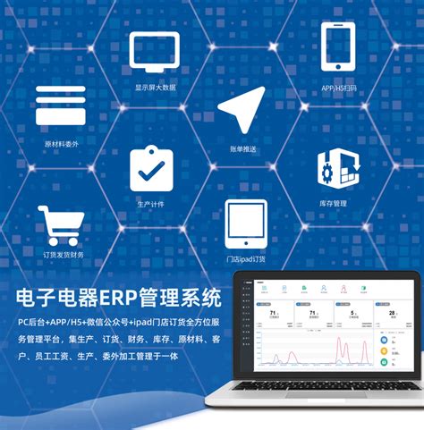 【数字化智慧工厂ERP管理系统】产品axurehub原型-Axure Hub 产品经理原型资源整合站