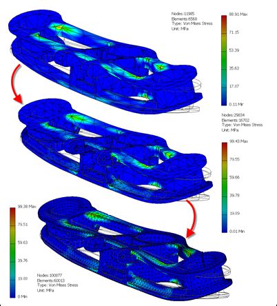 Image result for Autodesk Inventor Structural Simulation