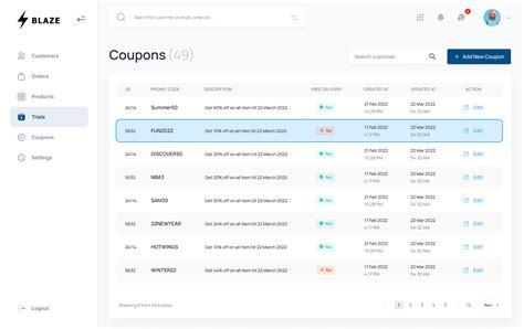 Image result for Admin Panel Update