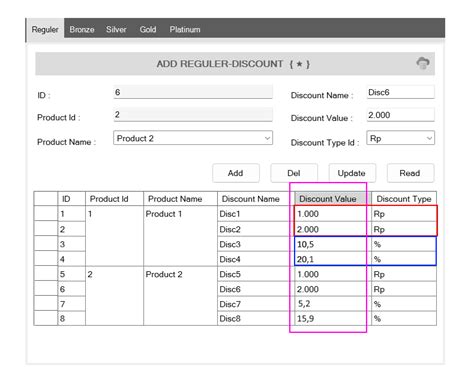 Image result for DataGridView Row and Column