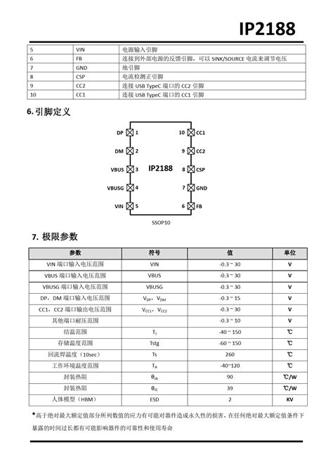 IP2133-深圳至为芯科技-电子发烧友网