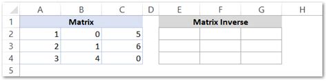Image result for Matrix Inverse Excel