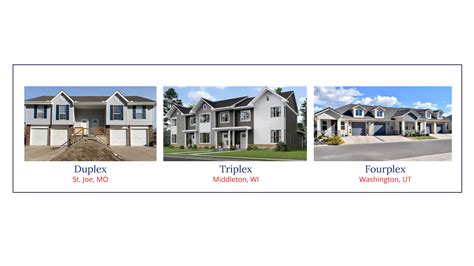 FHA Multifamily Loan Requirements in 2026 | Buy 2-4 Unit Homes