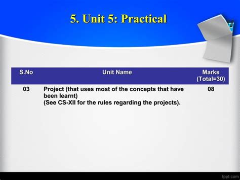 Introduction to Python for CBSE 的图像结果