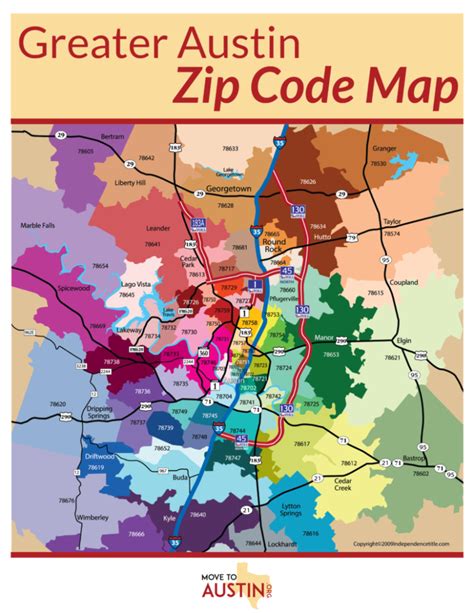 Austin Zip Codes - Move To Austin