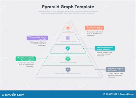 Pyramid Graph 的图像结果