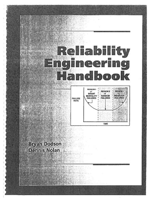 Image result for Reliability Engineering Cheat Sheet