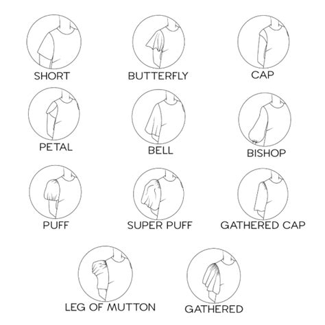 Image result for Simple Shift Dress Pattern