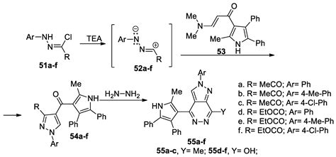[3 + n] Cycloaddition Reactions: A Milestone Approach for Elaborating ...