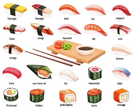 Sushi - Doc Bob Food for Life