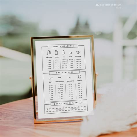 Image result for Kitchen Conversion Chart