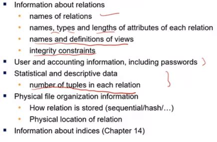 Storage Structures in Data Structure 的图像结果