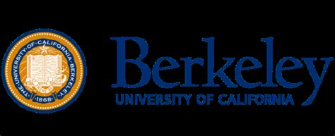 Image result for Procedure Graph Generator