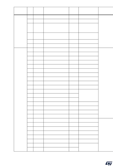 STM32 Nucleo-144 Board Manual by STMicroelectronics Datasheet | DigiKey