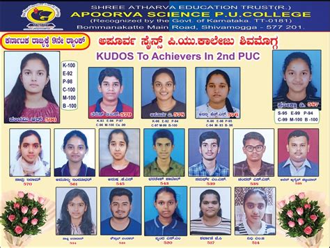 Top PU College in Shimoga | PU College with NEET Coaching in Shimoga ...