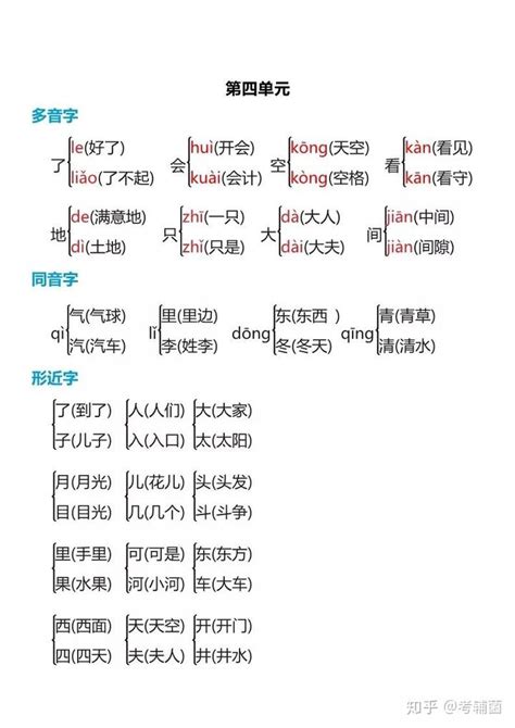 苏教版一年级语文下册多音字组词_word文档在线阅读与下载_免费文档