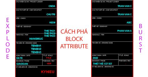 Image result for AutoCAD Attribute Block