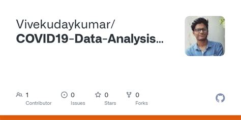 Covid19 Data Analysis Using Python 的图像结果
