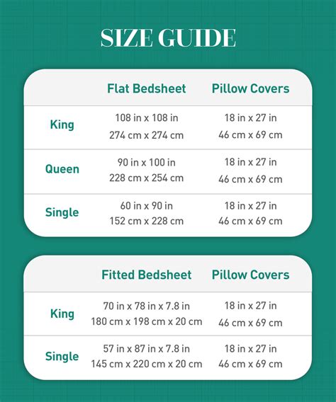 Sanskriti King Bedsheet Gift Set, Kullu Shawl Beige| 180 TC Cotton| 2 ...