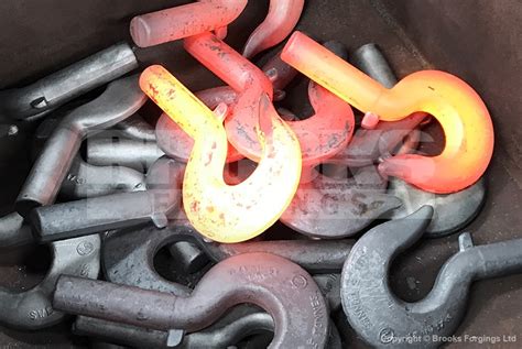 Image result for Drop Forging