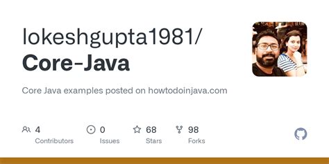 Core Java Code 的图像结果