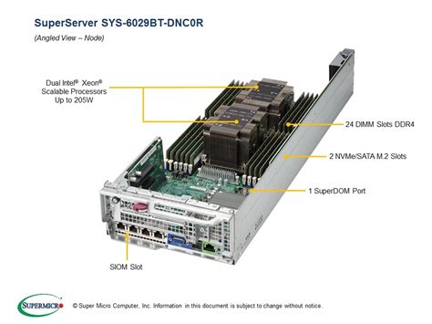 SYS-6029BT-DNC0R | 2U | SuperServers | Products | Super Micro Computer ...