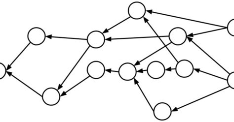 Проект Kaspa и их BlockDAG — Teletype