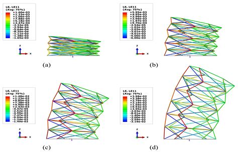 Dr. Sanjay H. Upadhyay - Home