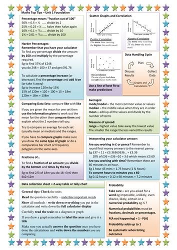 Image result for keyFeatures Math