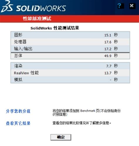SolidWorks Test 的图像结果