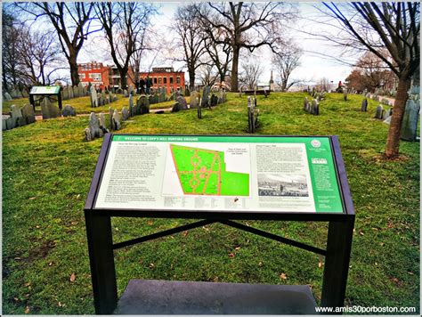 The Freedom Trail de Boston