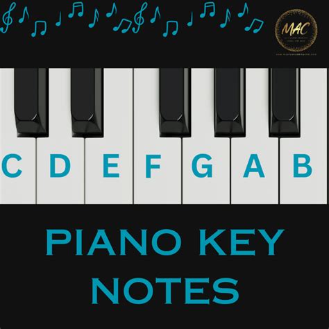 Image result for Beginning Piano Notes