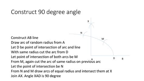 Basic Angles 的图像结果