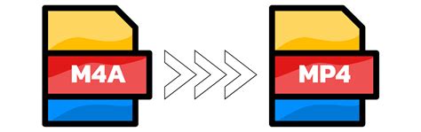 Conversor gratuito de M4A a MP4 en línea