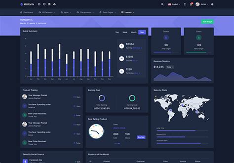 Morvin - Laravel 11 with Vite Admin & Dashboard Template | Themesdesign