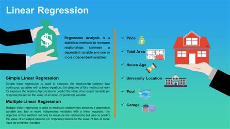 Image result for Multiple Linear Regression R