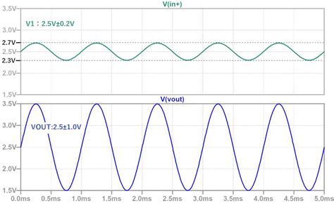 Image result for JavaScript Number Method Types