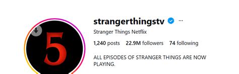 Is Stranger Things Really Over? Netflix Responds To Secret Episode ...