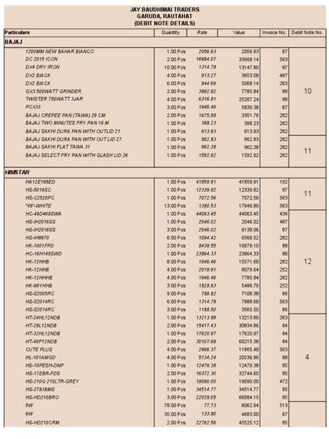 Debit Note Key Components 的图像结果