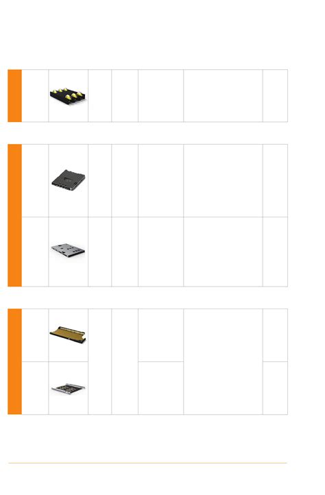 SIM Card Ref. Guide Datasheet by TE Connectivity AMP Connectors | Digi ...