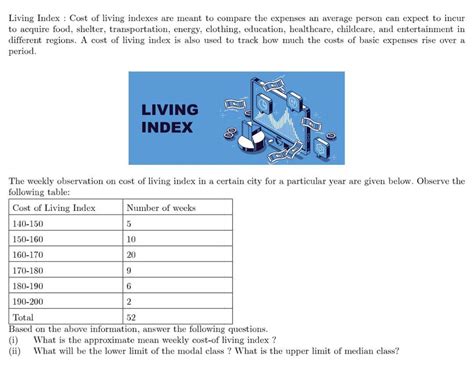 Living Index: Cost of living indexes are meant to compare the expenses ...
