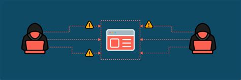 Image result for Cross-Site-Scripting XSS Attacken