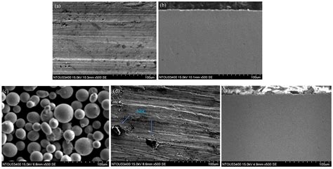 Corrosion and Wear Behavior of 17-4PH Stainless Steel Manufactured by ...