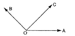 In the given figure , if `angleBOC=7x+20^(@)andangleCOA=3x` , then the ...