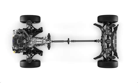 Image result for Element AWD System