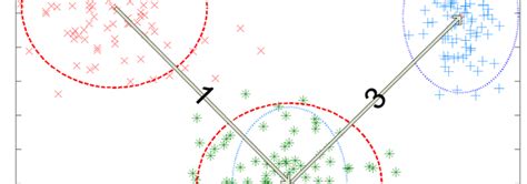 How to Align Vertically Center in CSS 的图像结果