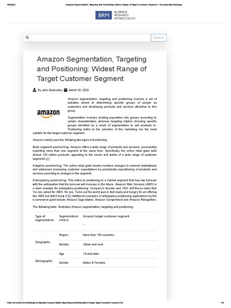 Image result for Amazon Customer Segmentation