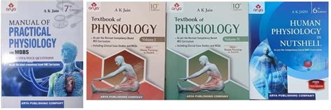 Buy A K Jain - Textbook of Physiology Volume (1 & 2) 10th Edition ...