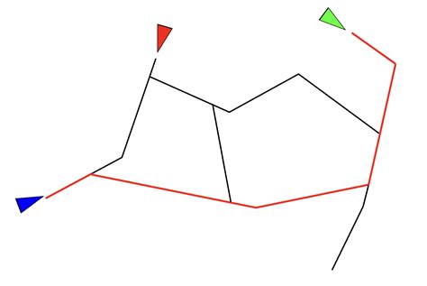 Image result for Unity 2D Objects