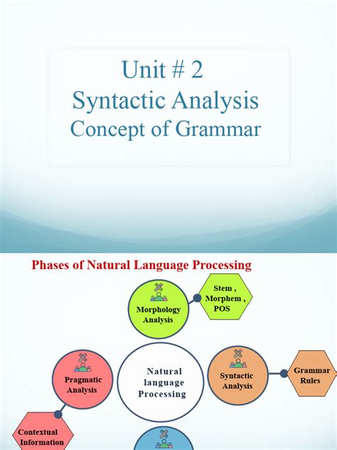 Image result for Natural Learning Processing Parsing